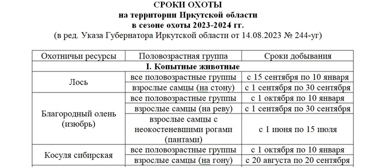 Правила охоты в московской области 2023